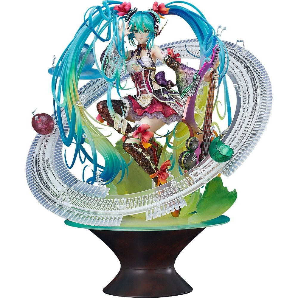 Collaborative Canvas: Compatibility with Other Figures of Hatsune Miku Figures插图