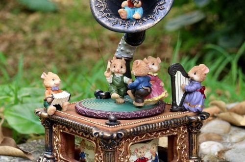 Music box figurines